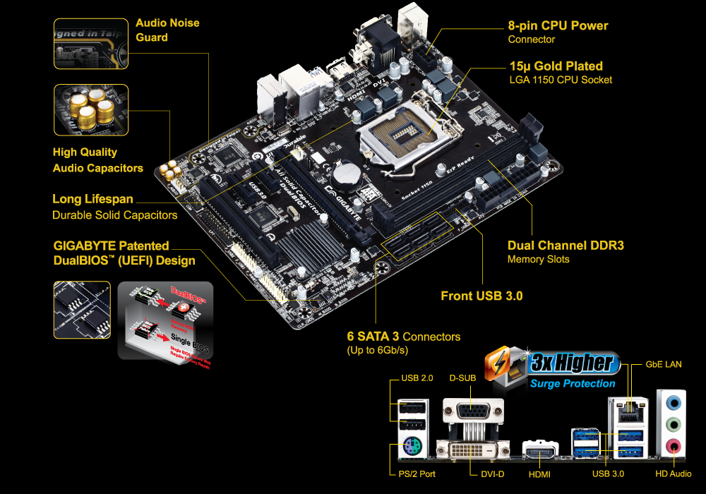 GA-H97M-HD3｜AORUS - GIGABYTE USA