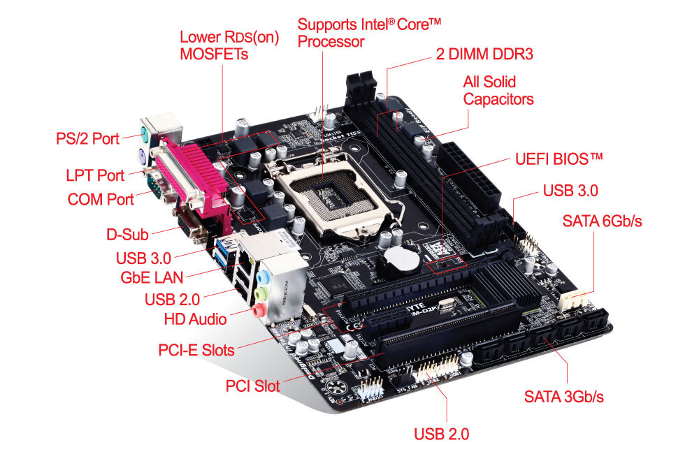 Материнская плата h610m. Материнская плата Gigabyte ga-b75m-d2p. Gigabyte ga-b75m-d3p биос. USB_lan на материнской плате. Материнская плата Gigabyte ga-j1800m-d2p-in.