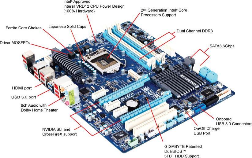 ジャオウガ GA-Z68XP-UD3 (Rev. 1.0) - GIGABYTE U.S.A.