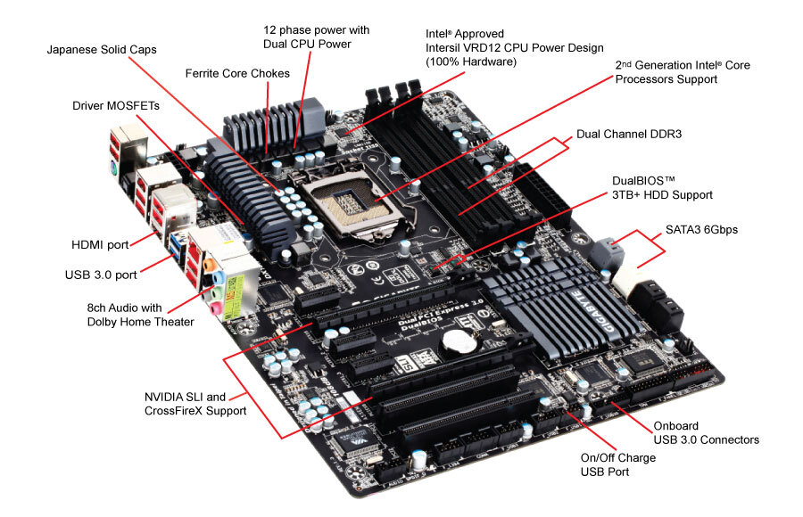 P 5 p 4 p 3. Ga-z68xp-ud3 Rev.1.3 разъем MSATA. Gigabyte ga-z68xp-ud3p m2. Gigabyte lga1155 ga-z68xp-ud3. Материнская плата Gigabyte ga-z68xp-ud3.