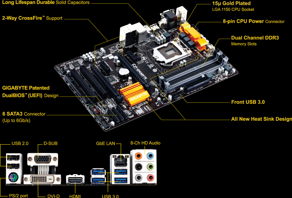 GA-Z97-HD3 (Rev. 1.0) - GIGABYTE Japan