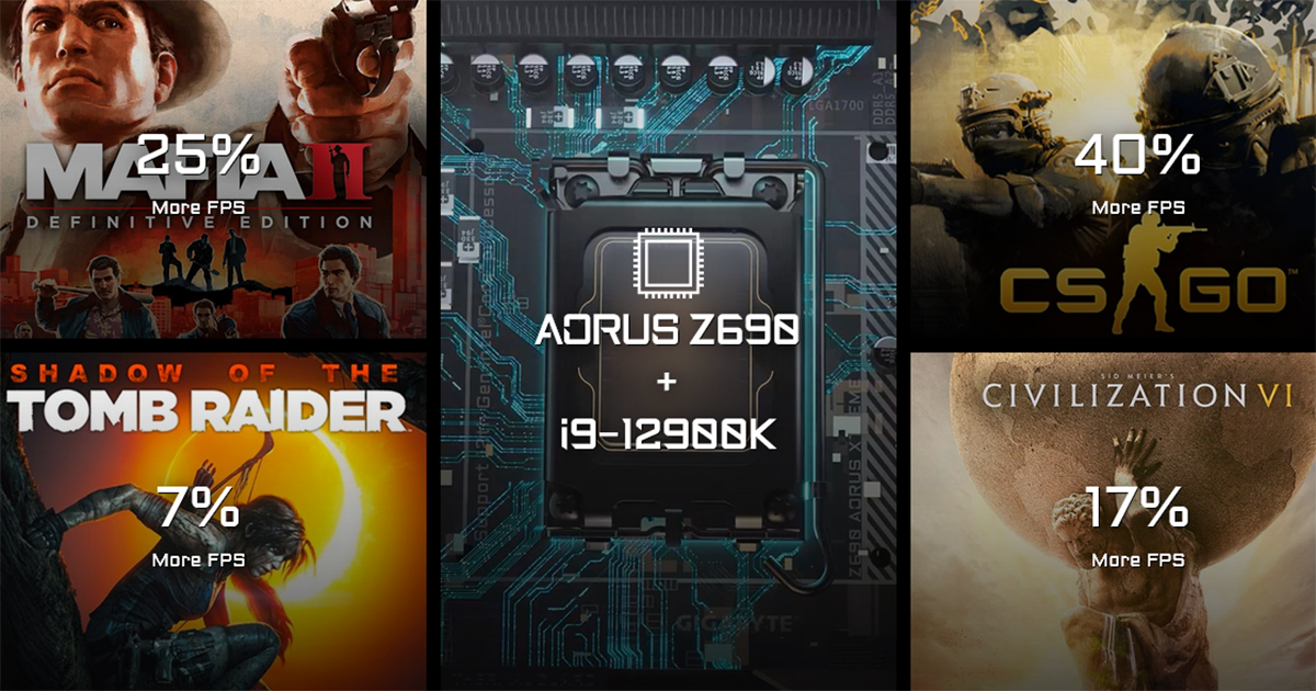 絕佳遊戲體驗