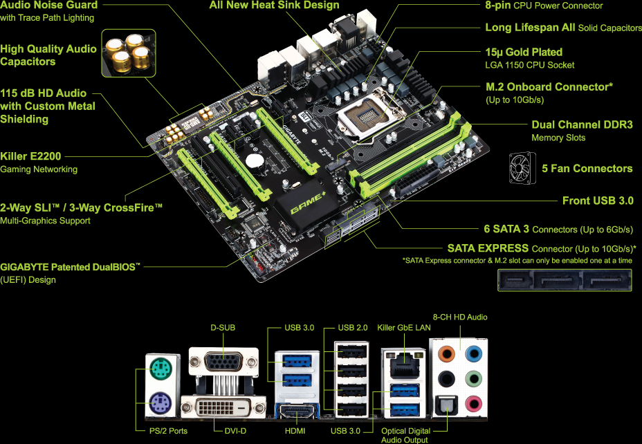 GA-Z97X-Game Plus (Rev. 1.0) Tarjetas Madre - GIGABYTE Latin America