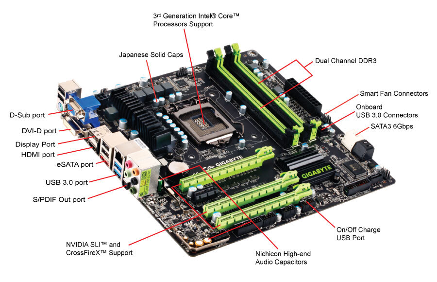 マザーボード G1.SNIPER M3 + Intel core i7 3770s G1.Sniper M3｜AORUS - GIGABYTE ประเทศไทย