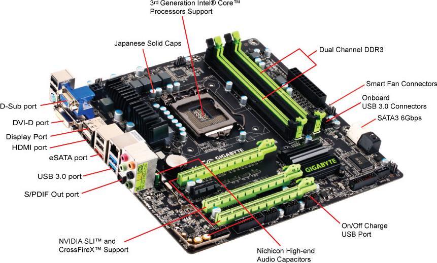 マザーボード G1.SNIPER M3 + Intel core i7 3770s G1.Sniper M3 (Rev. 1.0) Mainboards - GIGABYTE Germany