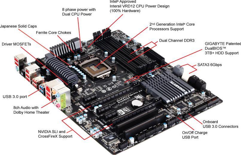 GA-Z68X-UD3R-B3 (Rev. 1.0) - GIGABYTE Global