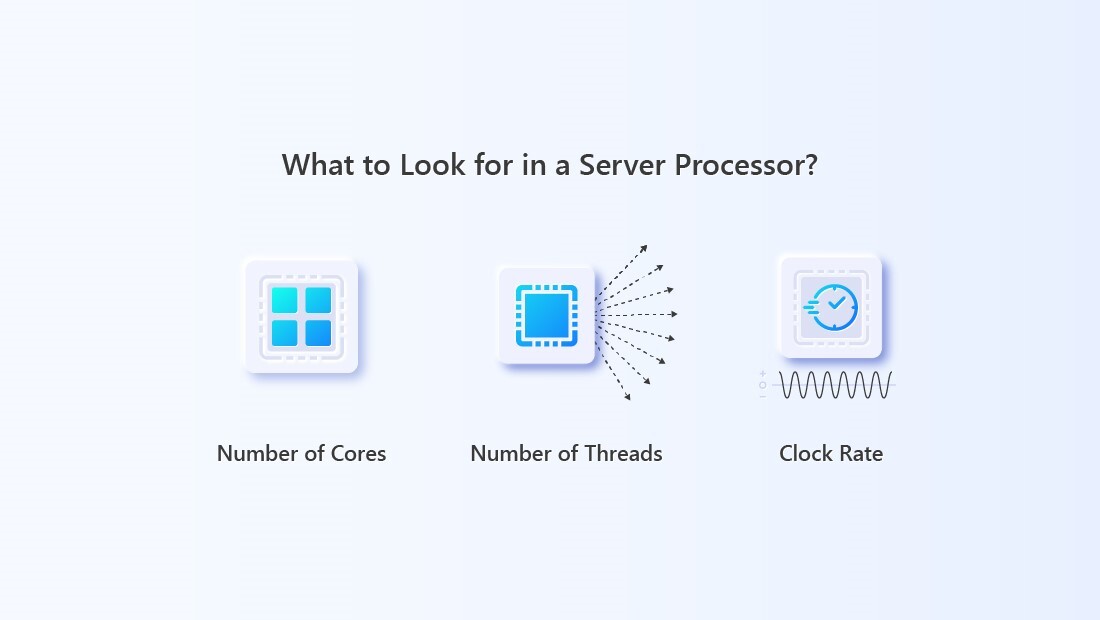 The number of cores, threads, and the clock rate are the three criteria that affect the performance of a server processor. While the general rule of thumb is “more and bigger is better”, it comes down to the work you intend to do with your servers.