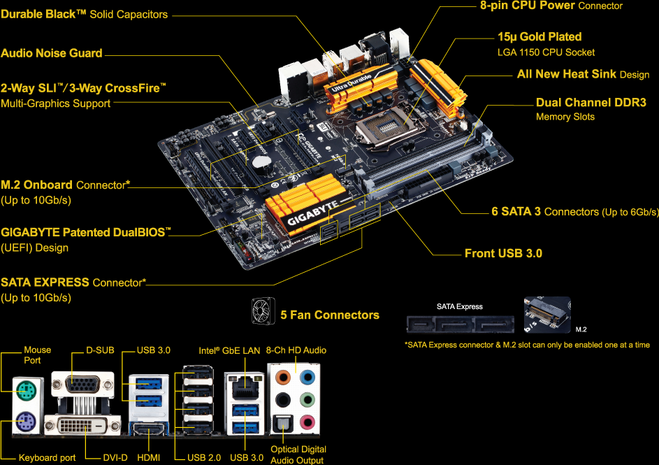 GA-Z97X-UD3H (Rev. 1.0) - GIGABYTE Japan