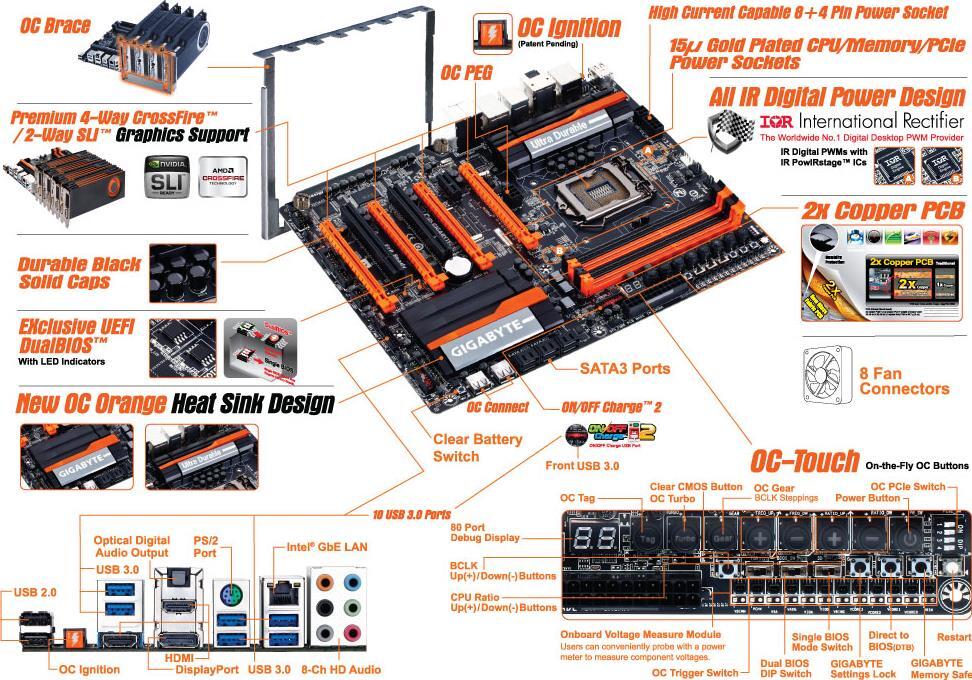 GA-Z87X-OC (Rev. 1.x) - GIGABYTE Global