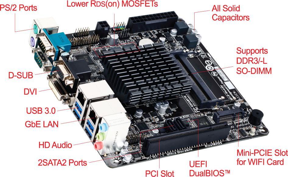 GA-J1900N-D3V (Rev. 1.x) - GIGABYTE U.S.A.