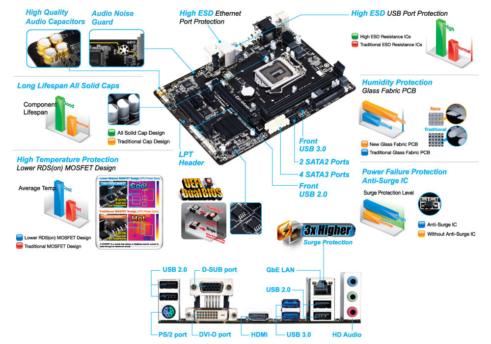 Asrock 970de3 u3s3 схема