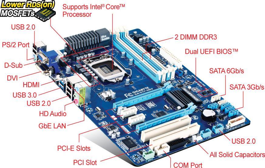 GA-Z77-HD3 (Rev. 1.0) マザーボード スペック - GIGABYTE Japan