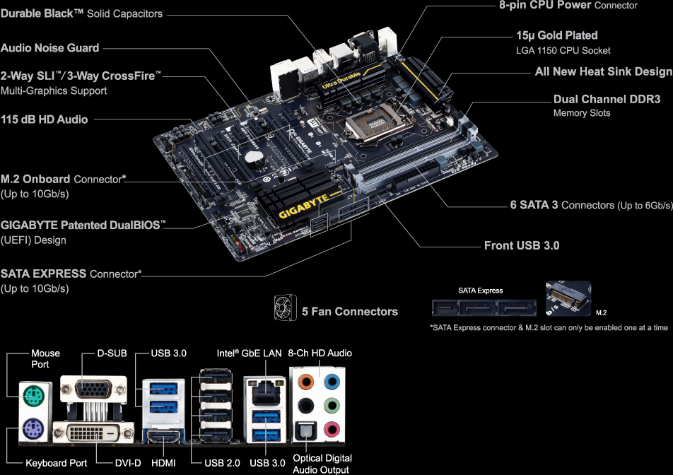 GA-Z97X-UD3H-BK (Rev. 1.0) マザーボード - GIGABYTE Japan