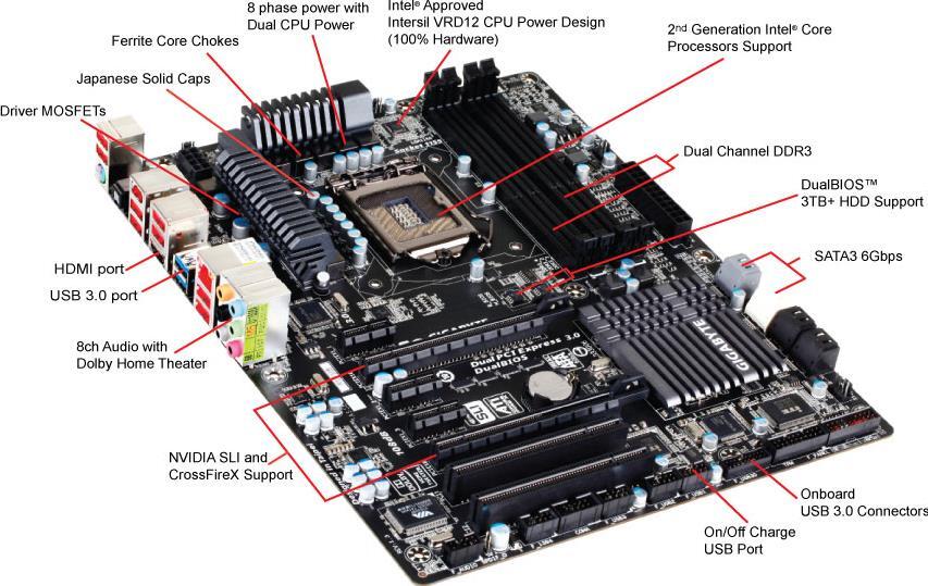GA-Z68XP-UD3R (Rev. 1.3) Motherboard - GIGABYTE Global