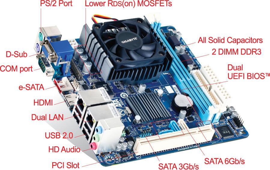 希少GIGABYTE GA-C1007UN-D Mini-ITXマザーボード GA-C1007UN (Rev. 1.0) Motherboard - GIGABYTE Global