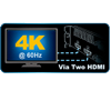 4K via HDMI